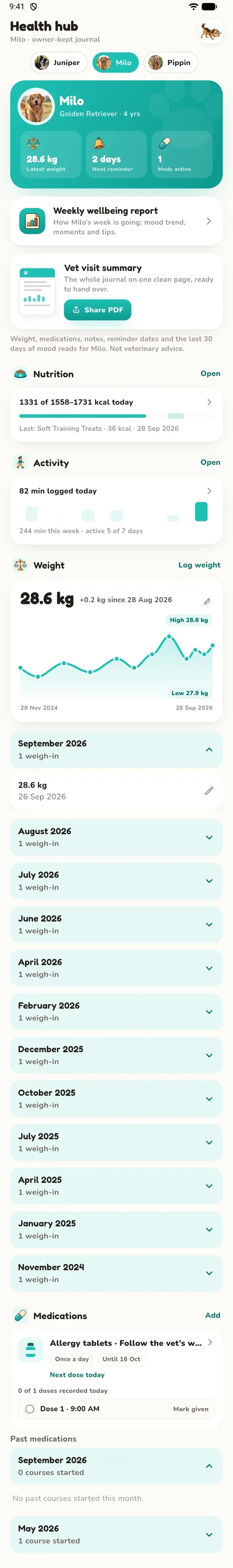 The Health hub: today's summary, the vet visit summary, nutrition, activity, weight and medications