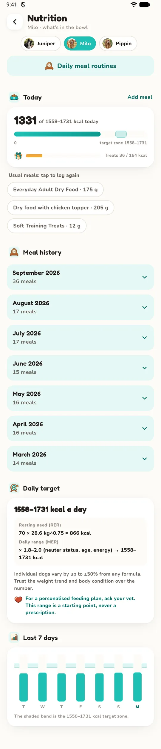 Nutrition: today's target, usual meals and meal history